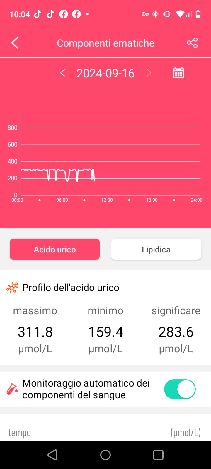 medical smartwatch acido urico